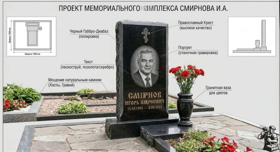 semejnyj-memorial-trufanovy-granit